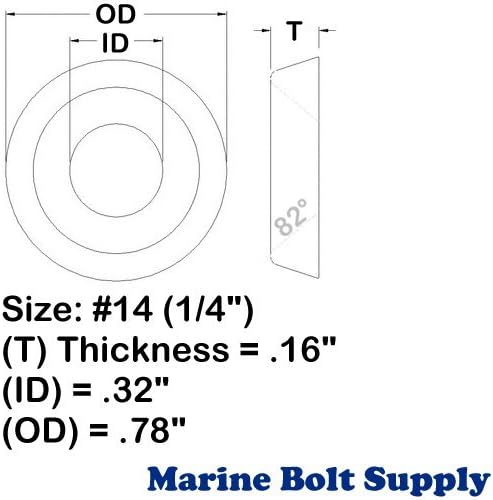 #14 (1/4") Stainless Steel Countersunk Finishing Cup Washers (Pack of 100pcs) - Marine Bolt Supply