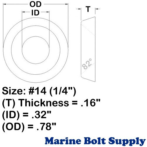 #14 (1/4") Stainless Steel Countersunk Finishing Cup Washers (Pack of 100pcs) - Marine Bolt Supply