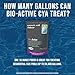 Bio-Active BA-CAR-16 Non Polluting 100-Percent Cyanuric Acid Reducer Powder for Commercial and Residential Swimming Pools, 16 Ounces