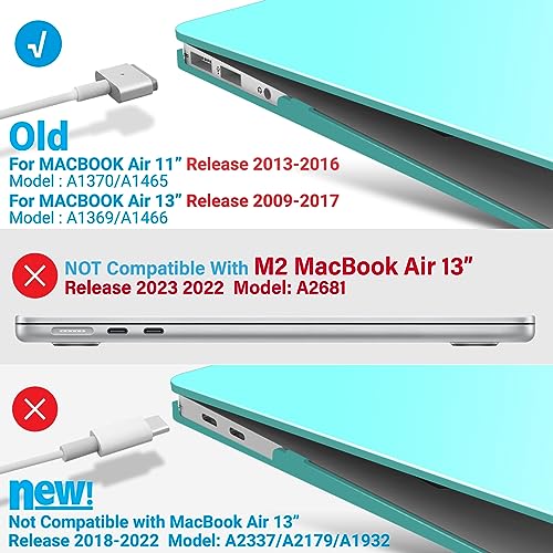 image for IBENZER Compatible with Old Version MacBook Air 13 Inch Case (2010-201