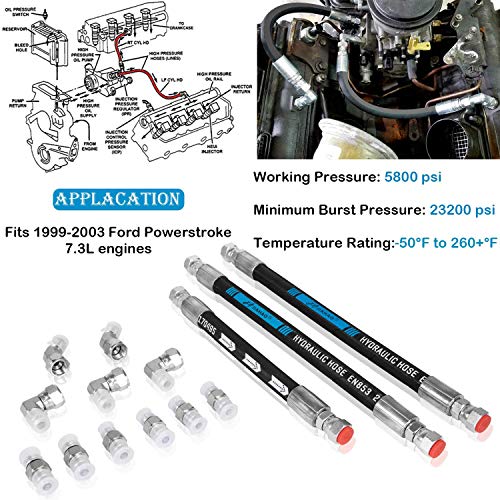 High Pressure Oil Pump HPOP Hoses Lines Kit & Crossover Line for 1999-2003 Ford 7.3L Powerstroke