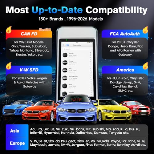 Autel Scanner MaxiDiag MD906 PRO, 2026 MD906PRO OBD2 Automotive Diagnostic Tool for Full System Same as MD909 PRO, Lite Ver. of MaxiCOM MK808S MK808S, CAN FD OBDII Scanner for All Car, 11 Services FCA - Image 7