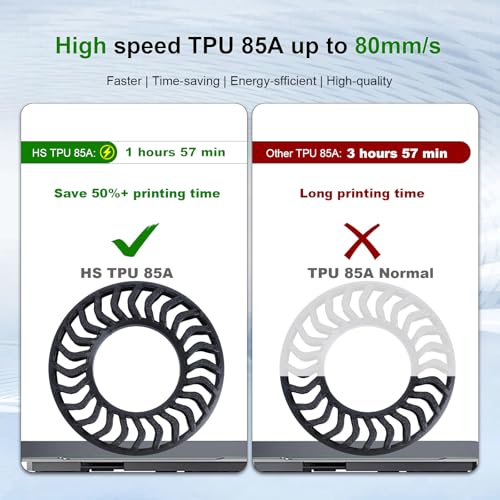 Image of iSANMATE 85A TPU Filament 1.75mm, White, 1kg | iSANMATE Filament; Soft Flexible TPU HF; Compatable with Bambu Lab & most FDM 3D Printers; 1kg /2.2lbs; 50-80mm /s