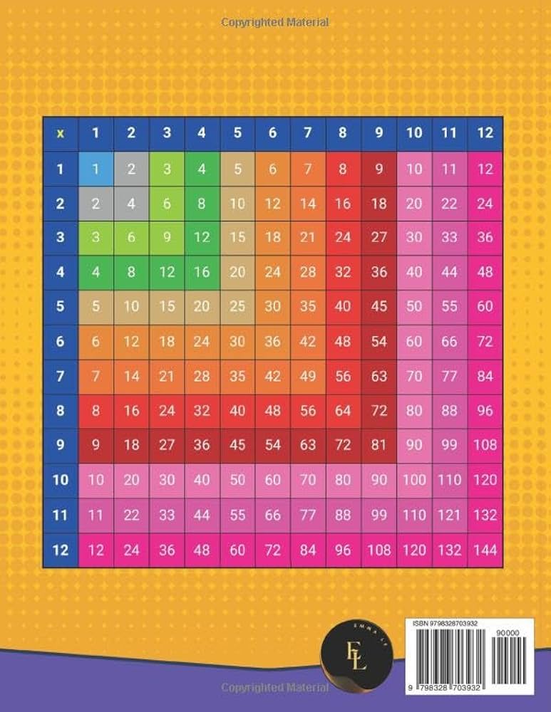 100 Years of Math Milestones 【jk3】 100 Years of Math Milestones 【jk3】 100 Years of Math