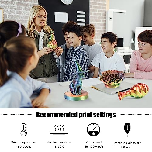 Image of iSANMATE 3D Printer Filament, Tri-Color PLA Filament 1.75mm Bundle, Color Changing PLA Rainbow Filament, Coextrusion Silk PLA + /- 0.03 mm, 250g x 4 Spool