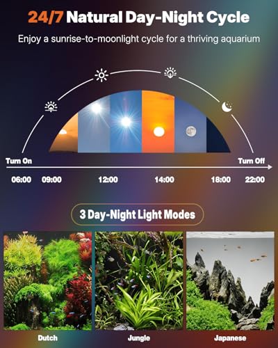 Image of Pawfly 6W Smart Bluetooth Fish Tank Clip Light, Full Spectrum LED Aquatic Light with 24-Hour Cycle Timer & Variable Brightness, USB Supply for 1-5Gal Small Tanks (Adapter Not Included)