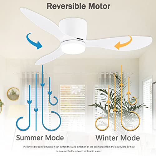 Gesum Ceiling Fan With Light, 42" Small Ceiling Fan Light With 3 Colors, 6 Speeds, Timing,Low Profile Ceiling Fan With Remote Control 3 Blades For Kitchen Bedroom Dining Room (White) #TOP4