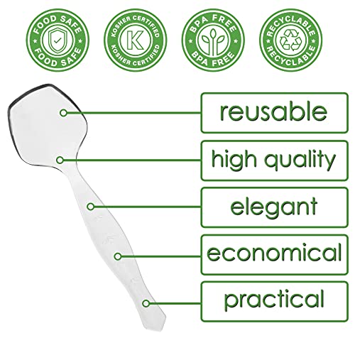Party Bargains 8.75" Disposable Plastic Serving Spoons - [12 Pack] Heavy Duty Clear Serving Spoon, Excellent For Wedding, Catering Services, Buffet, Birthday Parties #TOP2