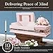 Overnight Caskets Mother Funeral Metal Casket Pink with Pink Velvet Interior - Premium 18-Gauge Steel - Fully Appointed Casket - Coffin Featuring a Velvet Interior Lining w/Pillow & Throw Set