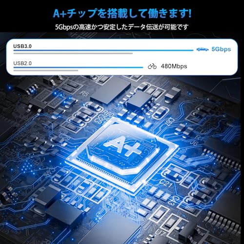 HanaZen USB&Type-Cフラッシュメモリサムネイル4