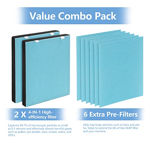 Image of 2-Pack P500 Replacement Filter Compatible with PURO-XYGEN P500 Purifier and KJ203F /PETS 300 /APD801 Purifier, 4-IN-1 High-Efficiency Filters