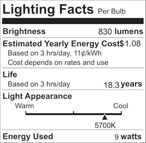 Bullishman SUN-A19-9W Full Spectrum Sun Light Bulb - A19 9W, Boosts Energy, Mood & Performance, Near-Perfect Color Rendering, Imitate Sunlight Indoors thumb #1