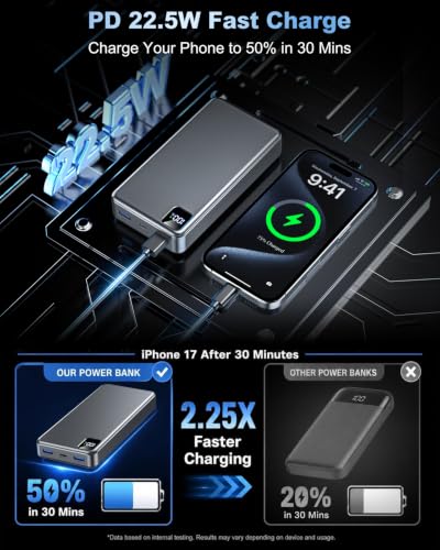 Image of Portable Charger Power Bank, 56800mAh Battery Pack, 22.5W Fast Charging Portable Phone Charger for Camping Travel Essential Compatible with iPhone 17 /16 /15 /14 /13 Series, Samsung, Google,iPad-Gray