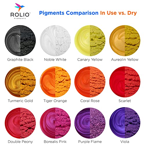 image for Rolio Mica Powder Pearlescent Color Pigment - 12 Jars for Resin Epoxy,