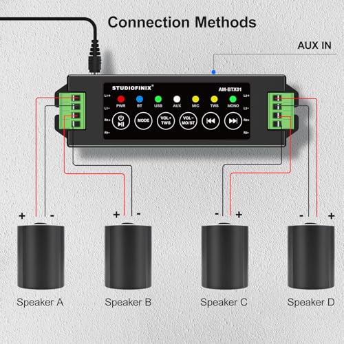 STUODIOFINIX 4-Channel Mini Bluetooth Amplifier 120w for Passive Speakers with TWS,AUX,MIC,USB,Replacement Part,Suitable for Wall/Ceiling/Marine/Bookshelf Speakers by STUDIOFINIX - Image 5