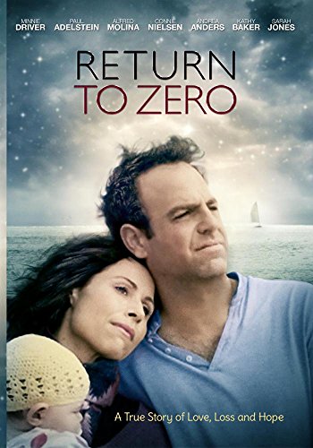 Return to Zero DVD USA: Una historia de superación que te conmoverá 2