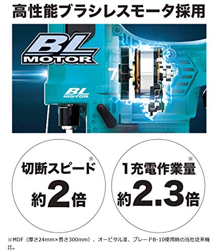 Amazon | マキタ(Makita) 充電式ジグソー 10.8V 1.5Ah バッテリ・充電