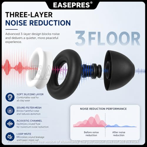 Image of EASEPRES Noise Cancelling Ear Plugs | Soft Silicone Reusable Earplugs with 6 Comfort Tips (S /M /L) | Secure Fit Noise Reduction for Sleeping, Travel, Flight, Work & Snoring - Black