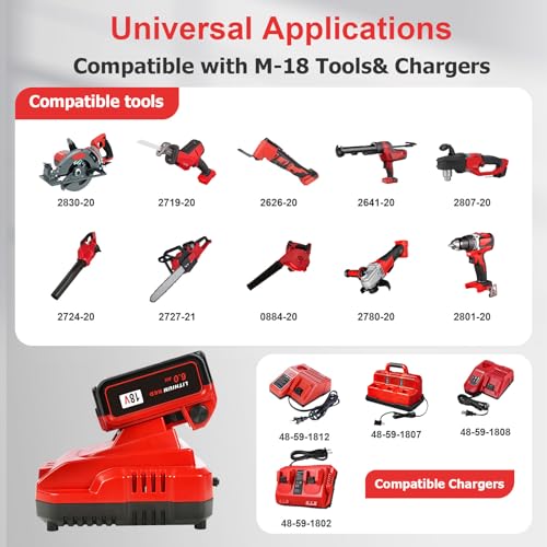 Image of KOOMICY 2Pack 18V 6.0Ah Batteries Replacement for Milwaukee M-18 Battery and 1 Charger Set