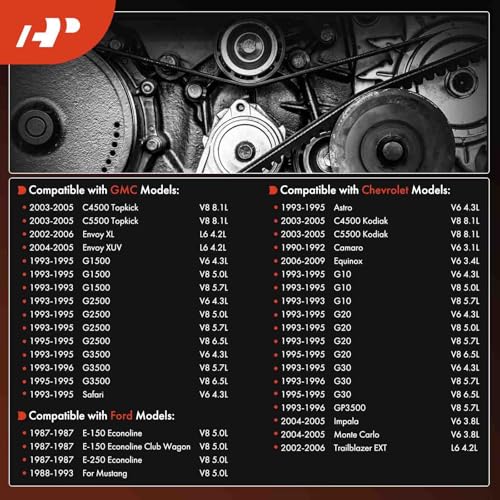 A-Premium 90.31 In Serpentine Drive Belt For Buick, Chevy, Ford, GMC, Isuzu, Mazda, Olds, Pontiac, Saab & Workhorse Custom Chassis Cars - Equinox 2006-2009, Impala 2004-2005, Camaro, Mustang & More by A-Premium - Used condition - Image 2