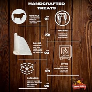 Beefhide roll 7 8 inch long lasting dog treat bone great for dental health and aggressive chewers 20 pack   cucciolini doodles