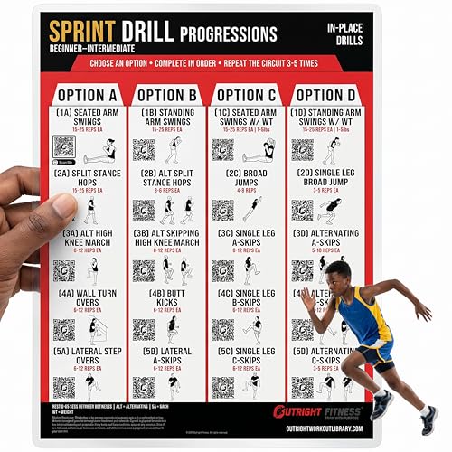 Outright Fitness Kids & Beginners Sprint Drills Guide - Laminated 8.5 x 11 Double-Sided Running Form, Coordination & Agility Training Card with Video Demos