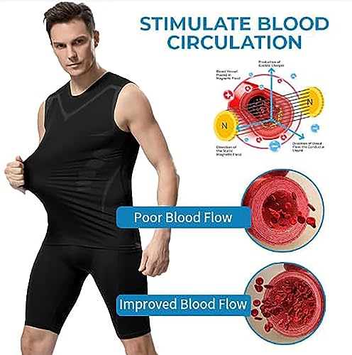 Shaperluv Tank 2.0 Mens Big And Tall, Shaperluv Compression Tank Top Men, Men's Sleeveless Solid Shapewear Undershirt4