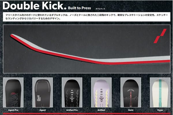 Amazon | ROME SDS（ローム） レディース HEIST ヘイスト スノボ