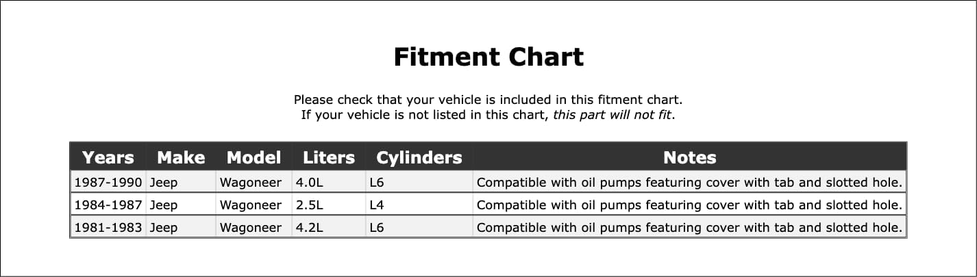 Engine Oil Pump Repair Kit Compatible With Jeep Wagoneer 1990 1989 1988 1987 1986 1985 1984 1983 1982 1981 P-2078347