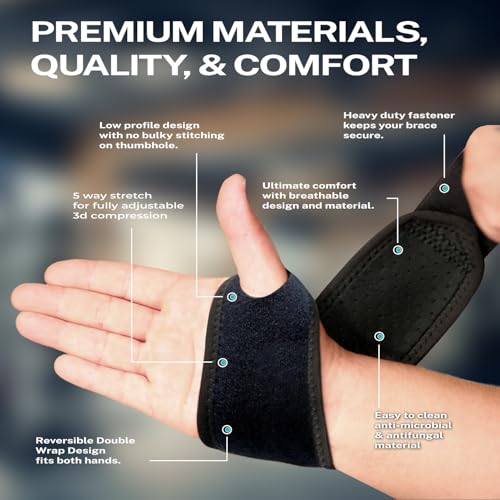 Wrist-Brace--Adjustable-Compression-Support-for-Carpal-Tunnel-Arthritis-Tendonitis-Sprains-RSI--Fits-Left-Right-Hand--Breathable-Wrist-Support-for-Men-Women