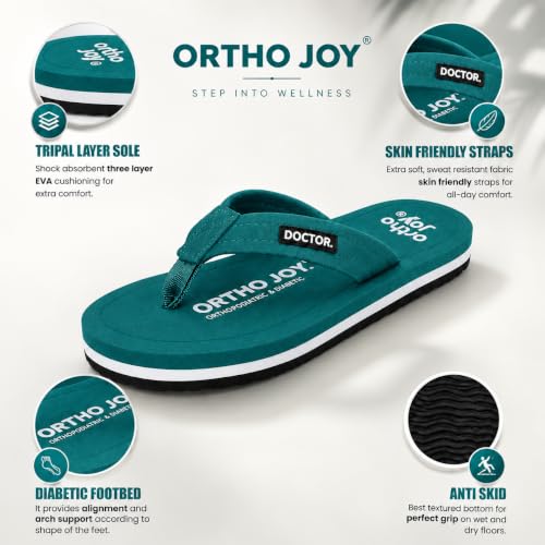 Image of ORTHO JOY EXTRA SOFT Ultra Cushion Slippers for Men's| Doctor | Lightweight & Comfortable| Orthopedic & Diabetic| Casual & Stylish| Non-Slip Durable Mcr Dr Chappals & House Flip flops For Gent's & Boy's