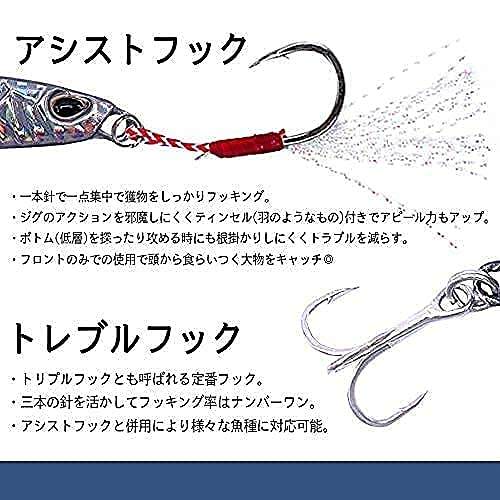 K+５（キーコ） メタルジグセット ジギング 釣り具 蛍光ルアー入り アシストフック3本付き 20g2個/30g3個 8枚目