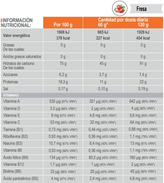 COMPLEX 4:1 Recovery 1,2 kg - Carbohidratos y Proteínas - infisport SCIENCE NUTRITION