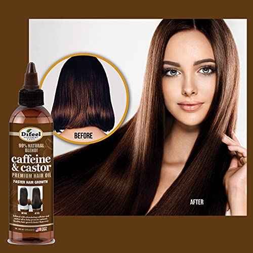 Difeel 99% Natural Premium Hair Oil - Caffeine & Castor Hair Oil 8 oz. (PACK OF 2) - Thumbnail 4
