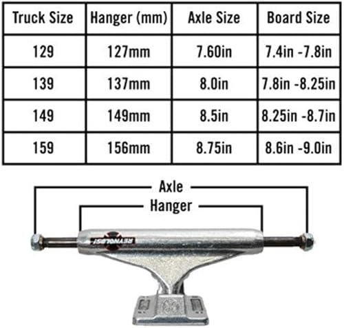 Miniatura 7 de Independent Skateboard Stage 11 Trucks