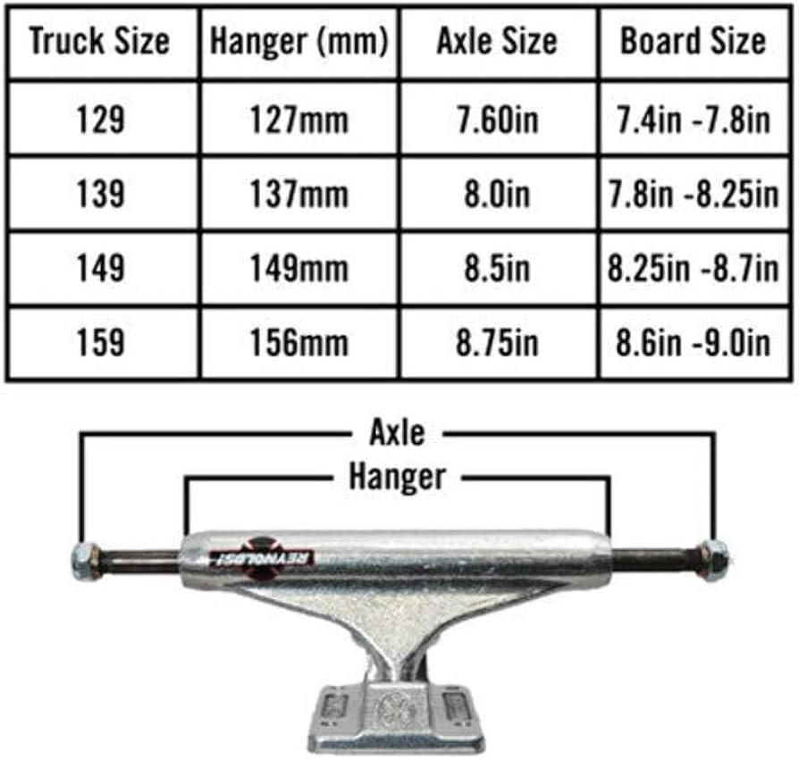 未使用】INDEPENDENT STAGE11 STANDARD 149 Independent Raw 149 Stage