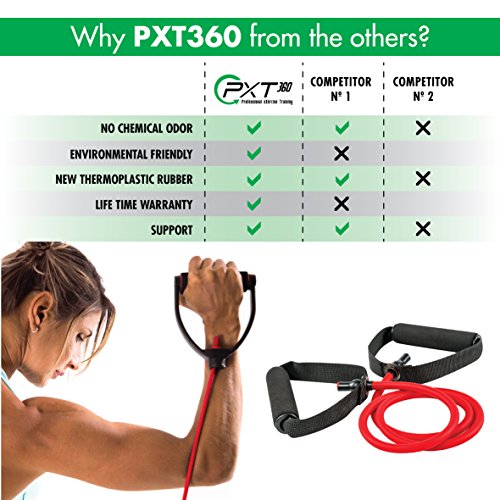 Resistance Bands With Handles By Pxt360 | Complete Set Of 5 Heavy Weights Exercise Tube Band From 5 To 50 Pounds | Physical Therapy Recommended | Great For Arms And Shoulders Workout And Strength #TOP4
