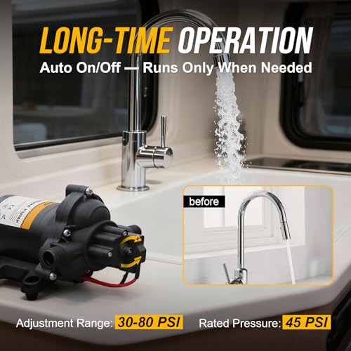Gidrox 4.0GPM 45PSI Quiet Pump