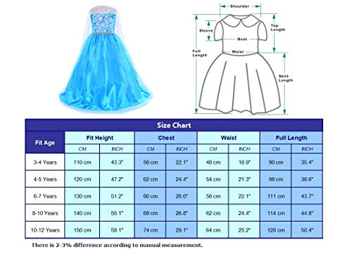 image for Party Chili Princess Costumes Birthday Party Dress Up for Little Girls