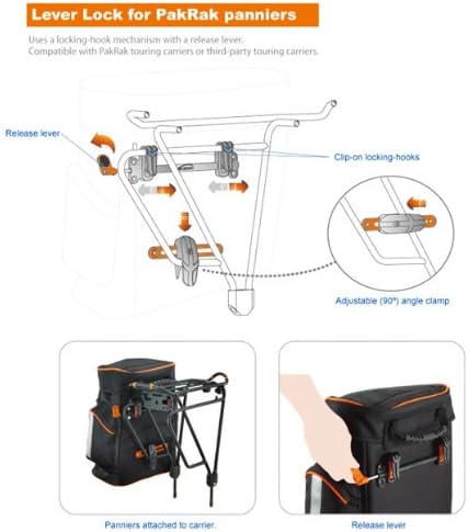 PakRak Panniers