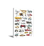 SHDOWARTH Cartoon Construction Art Prints Children's ABC Wall Art Transportation Poster Trucks Digge