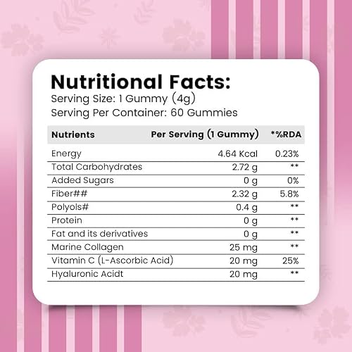 Miri With Marine Collagen, Hyaluronic Acid & Vitamin C | Skin Collagen Booster For Radiant & Glowing Skin | Sugar-Free For Men & Women - 60 Gummies Set Of 1 #TOP4