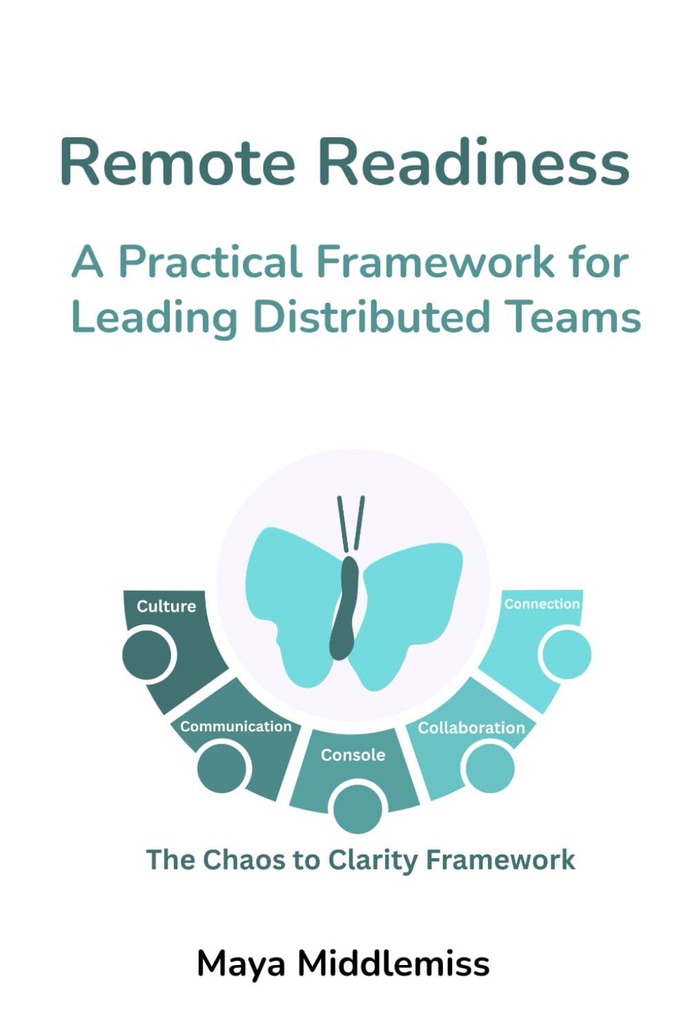 Remote Readiness: A Practical Framework for Leading Distributed Teams