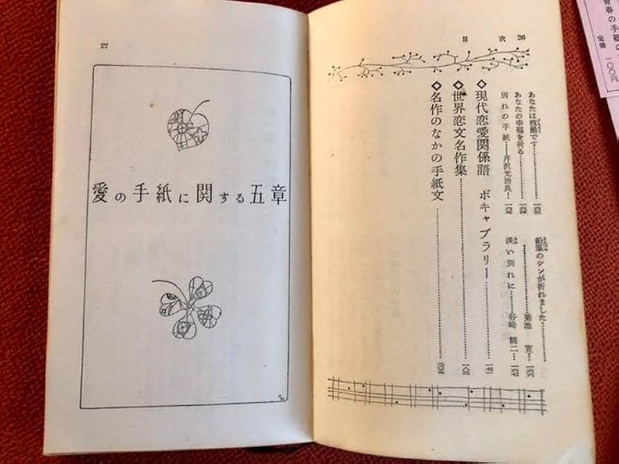 【中古】 現代手紙の書き方 中古】 手紙の作法 (1961年) (現代教養文庫)