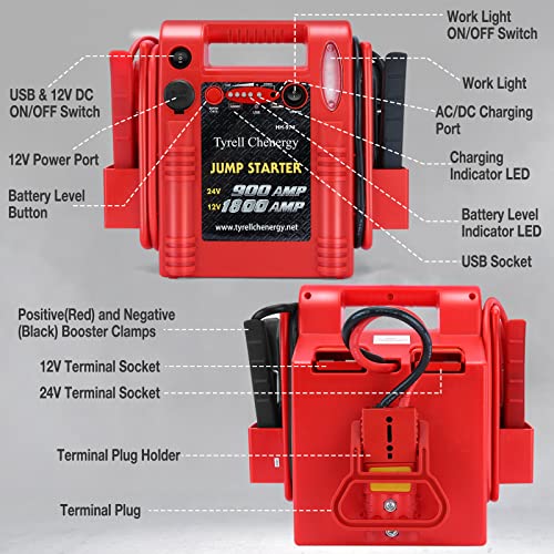 Car Battery Jump Starter FlyAuto 1800 Amp 12V 24V Heavy Duty Jump Box, Works with Truck