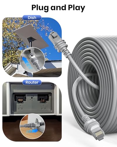 Starlink Gen 3 Cable 75ft, Waterproof Starlink Ethernet Cable for Standard Actuated/Satellite V3 Replacement & Extension Cable