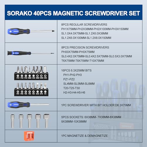 40-Piece Magnetic Screwdriver Set with Case | High Torque Steel Blades | for DIY Enthusiasts