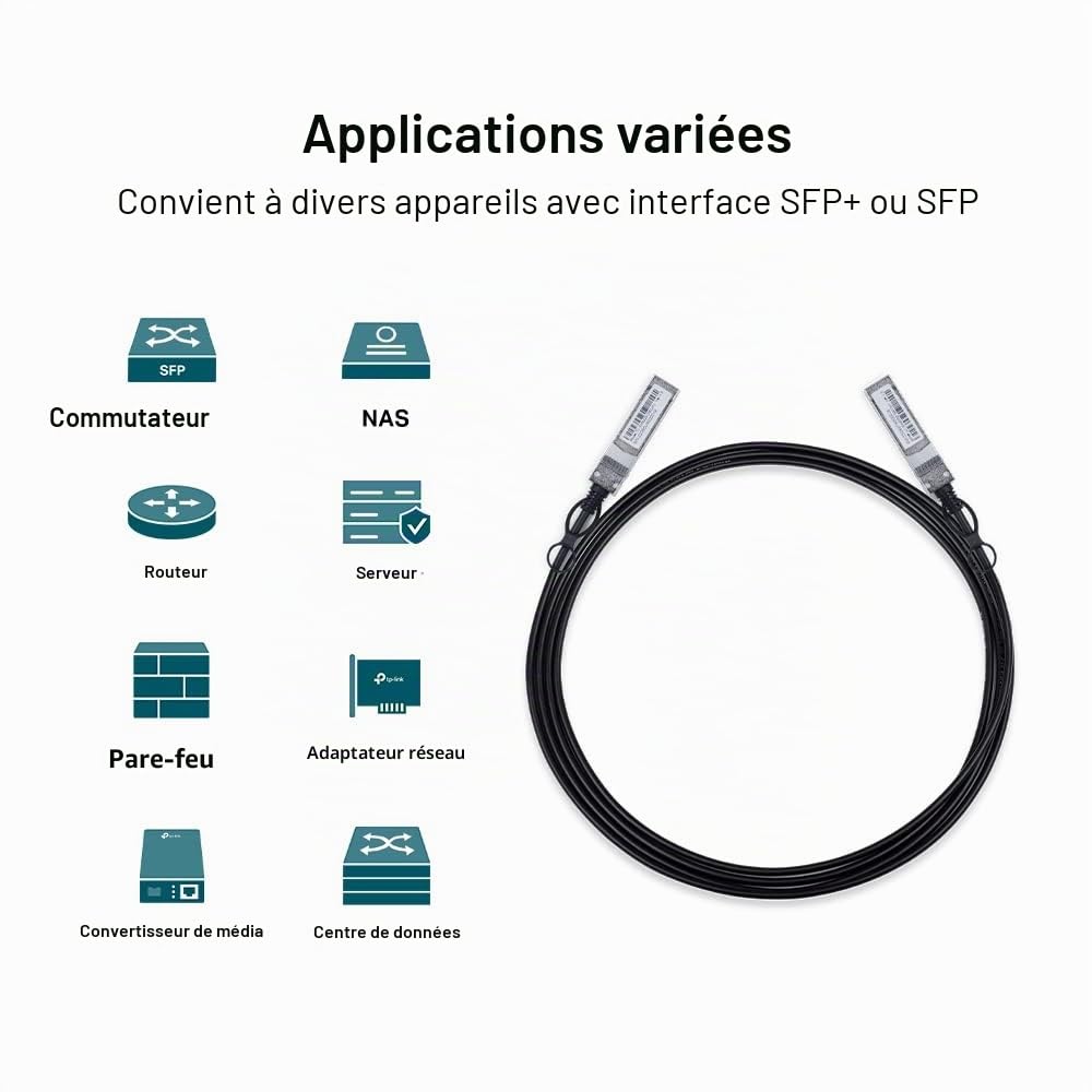 TP-LINK TL-SM5220-3M câble de Fibre Optique SFP+ DAC Noir