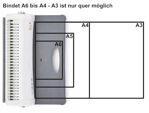 Plastikbindegerät - Preis-/Leistungs-Sieger* - geeignet für alle marktüblichen Plastik-Binderücken - inkl. Starterset - PB200-30A
