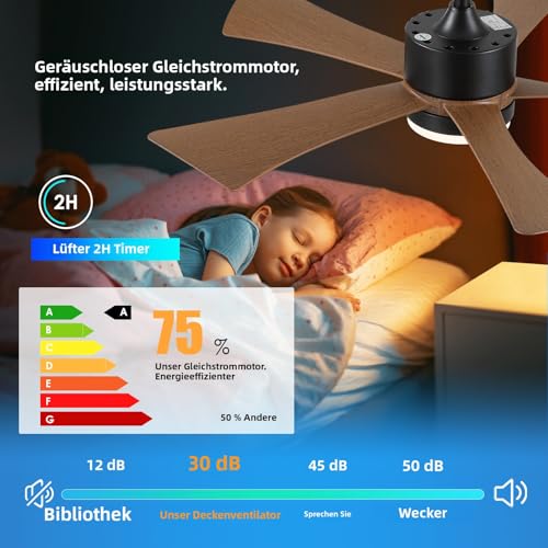 Ventilateur de plafond 104 cm Surtime SUR8905 avec éclairage LED - 3